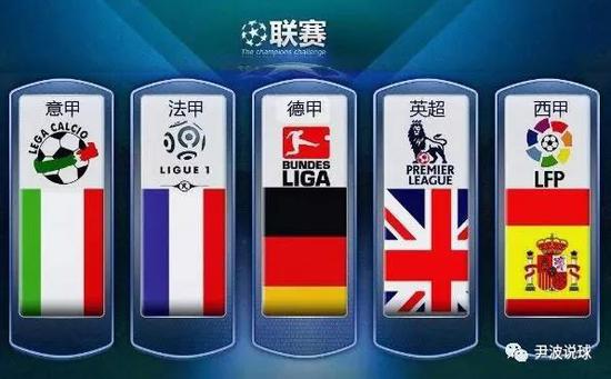 世界高尔夫