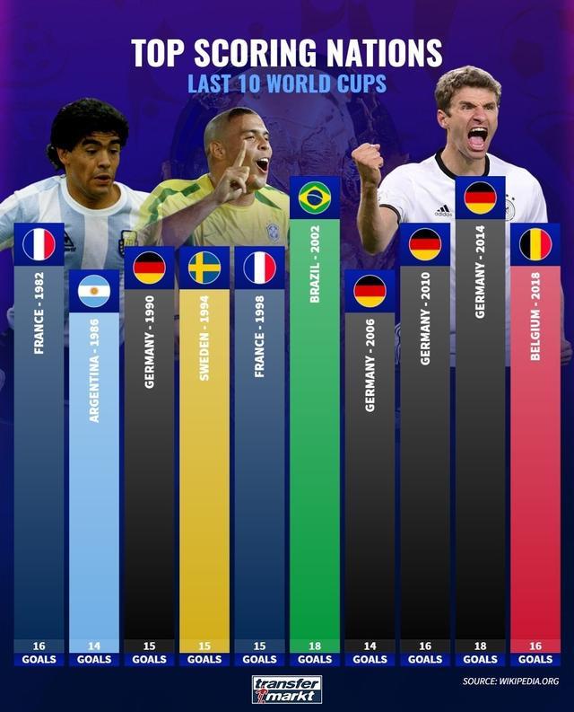 领域的领导 领域的领导