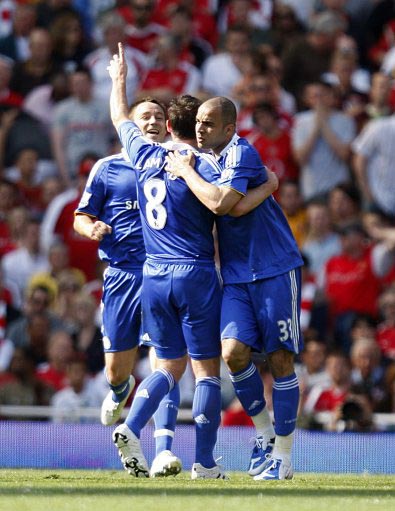 转会窗口 转会窗口