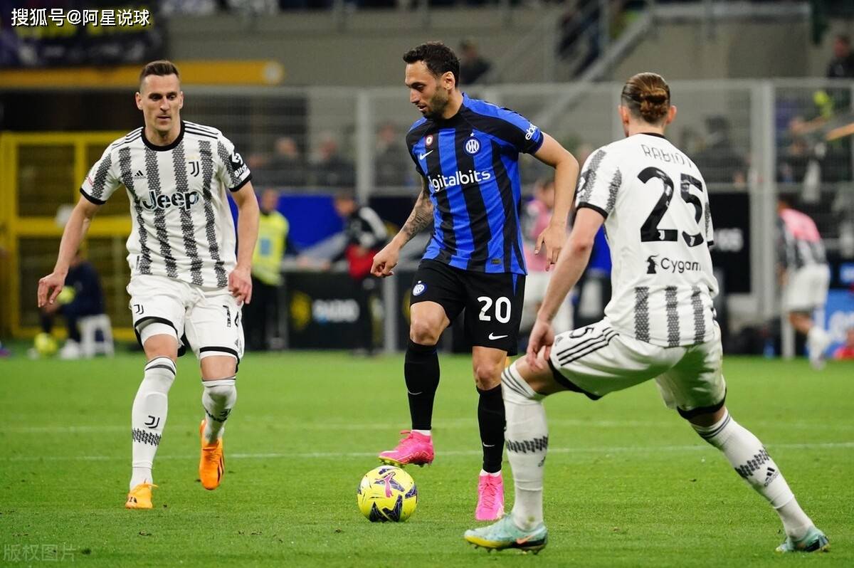 的专项训练 的专项训练