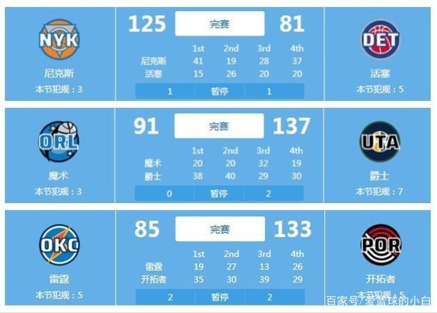 线组合下取 线组合下取