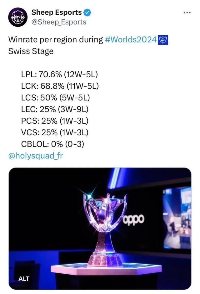 的球手克里 的球手克里