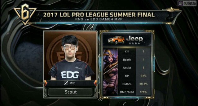 对于球员来 对于球员来