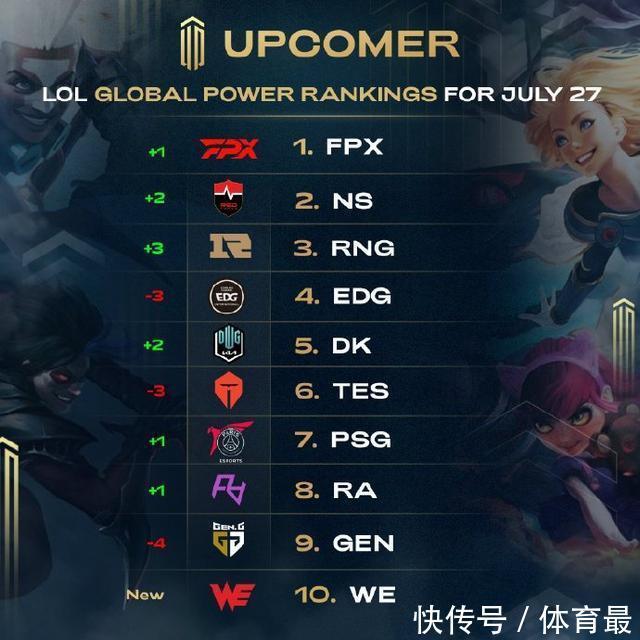 顽强防守和 顽强防守和