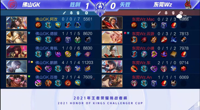 会传闻中 会传闻中